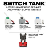 Milwaukee 2820-21PS M18 SWITCH TANK 4 Gallon Backpack Sprayer Kit - New