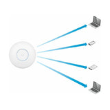 Ubiquiti UniFi UAP-AC-HD-5-US PoE+ Access Point 2.4/5GHz 1.733Gbps 5-Pack NEW