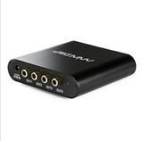 miniDSP 2x4 HD Digital Audio Signal Processor USB Audio DAC Toslink Audio Source
