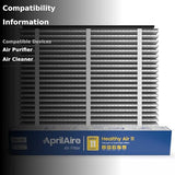 Aprilaire 810 Air Filter (MERV-11) 20x25x4