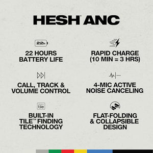 Skullcandy Hesh ANC Over-Ear Noise Cancelling Wireless Headphones & Line Cable