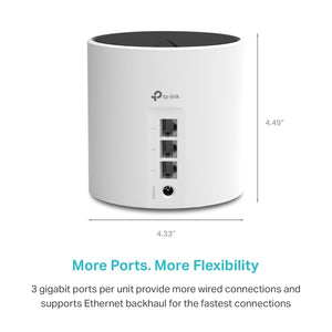 TP-Link Deco AX3000 WiFi 6 Mesh System, 4500 Sq.Ft, 3000 Mbps 2-Pack New SEALED!
