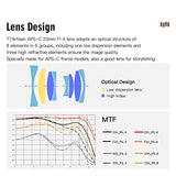 TTArtisans 23mm F1.4 APS-C Lens for Sony E mount a5000 a5500 a6000 a6300 a6400