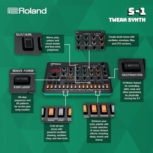Roland S-1 Tweak Synth Compact Polyphonic Sound Module Synthesizer