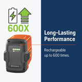 Husqvarna Bli30 36V 7.5Ah Lithium Ion Power Tool Battery Pack With Fuel Indicator