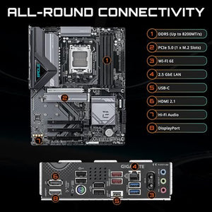 GIGABYTE B850 Eagle WIFI6E AMD AM5 LGA 1718 Motherboard - New Sealed