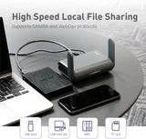GL.iNet Slate AX GL-AXT1800 Portable Wi-Fi 6 Gigabit Wireless Router - New Sealed