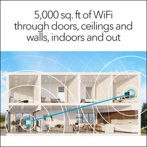 NETGEAR Orbi Whole Home Tri-Band Mesh WiFi 6 System (RBK852) – Router with 1 Sat
