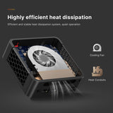BOSGAME P4 Pro Mini PC - Ryzen 7 5800U, 32GB RAM, 1TB SSD, Win 11 Pro, 6E Dual LAN