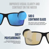Costa Del Mar South Point Brushed Gold/Copper Polarized 580G 59 mm Sunglasses
