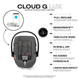 Cybex Cloud G Lux Comfort Extend Infant CarSeat - Lava Gray - Brand New in Box