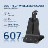 Yealink DECT Wireless Headset,Single Ear (Mono) Convertible Office Headset