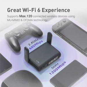 GL.iNet Slate AX GL-AXT1800 Portable Wi-Fi 6 Gigabit Wireless Router - New Sealed