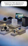 Amazon eero Max 7 mesh wifi system (newest model) - Supports internet plans up to 10 Gbps, Coverage up to 7,500 sq. ft., Connect 750+ devices, 3-pack