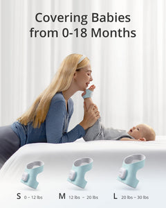 eufy S340 Smart Sock Baby Monitor 2K Camera Track Sleep/Heart Rate/Cry Detection