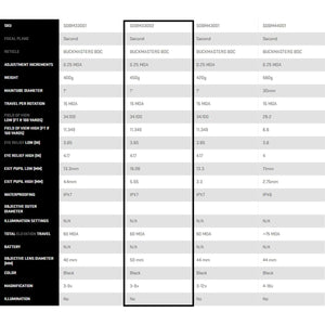 SIG SAUER Buckmasters 3-9x50mm 1in SFP Buckmasters BDC Reticle Black Riflescope