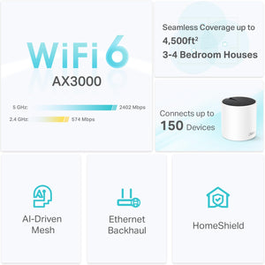 TP-Link Deco AX3000 WiFi 6 Mesh System, 4500 Sq.Ft, 3000 Mbps 2-Pack New SEALED!