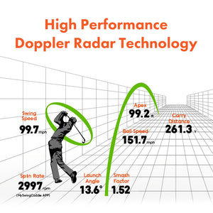 Voice Caddie SC300i Portable Golf Launch Monitor and Swing Analyzer with Real-Time Shot Data Tracking | Ideal Golf Swing Trainer/Training Equipment for Indoor & Outdoor | Up to 20 Hours Battery Life