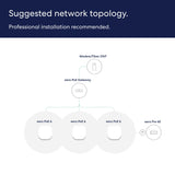eero PoE 6 Dual-Band Mesh AX Wi-Fi 6 Access Point High-Speed TrueMesh Technology