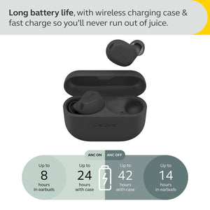 Jabra Elite 8 Active True Wireless Earbuds Noise Cancelling In-Ear (Dark Gray)