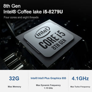 Beelink SEI8 Mini PC Intel 8th Gen i5-8279U - 8GB RAM - 256GB NVMe SSD 4K