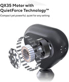 Theragun Mini Massager - G4-MINI-PKG-US (Black) - Brand New Sealed