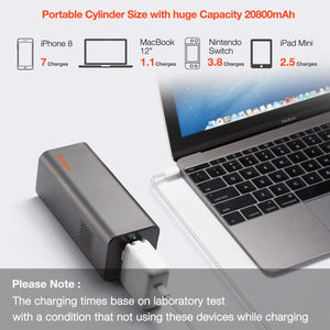 Jackery PowerBar Portable Electronics Charger & AC Outlet 20800mAh - NEW