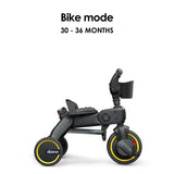 Doona Liki Trike S3 - Foldable Push Trike, Grey Hound - Open Box