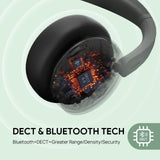 Yealink WH64 Hybrid DECT & Bluetooth Wireless Dual Teams Headset - NEW