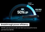 Samsung 990 PRO 2TB NVMe PCIe 4.0 x4 M.2 Internal SSD w/ Heatsink MZ-V9P2T0CW