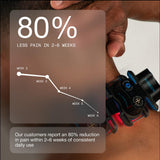 Kineon MOVE+ Pro Infrared Light Therapy for Joint Pain and Muscle Relief - BRAND NEW