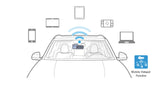 BlackVue DR750X-2CH LTE Plus with 32GB microSD Card | Easy Cloud connectivity with Built-in Nano SIM Card Reader | WiFi GPS, Cloud Connectivity| Dashcam Front and Rear| Made in Korea