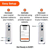 ARRIS SURFboard SB8200 DOCSIS 3.1 Multi‑Gig Cable Modem - NEW
