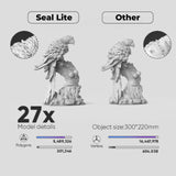 3DMakerpro Seal Lite 3D Scanner Portable 3D-Printing 0.02mm Accuracy 10FPS