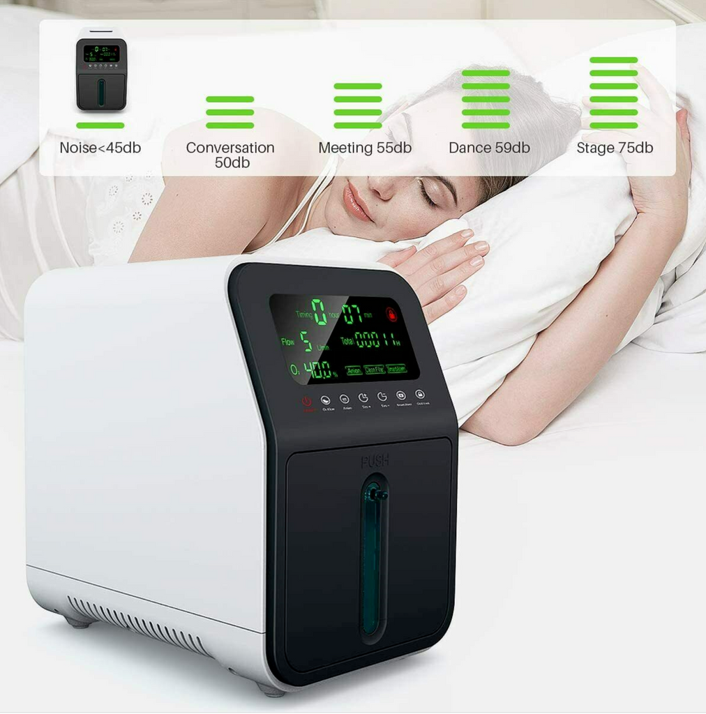 OSITO SYK-608 1-5L/min 93% Pure O2 Oxygen Producing Machine – ALMA Commerce