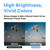Kandao QooCam EGO 3D Stereo Cinema Camera 24MP/8K Photos/4K 60FPS KIT - NEW