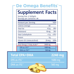 PRN De Dry Eye Omega 3 Fish Oil – Support for Dry Eyes - 2240mg EPA & DHA 240 ct