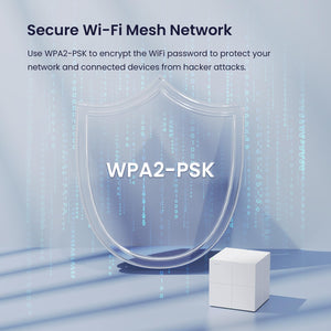Tenda Nova Mesh WiFi System Covers Up To 6,000 Sq.Ft - 3 Pack - AC1200