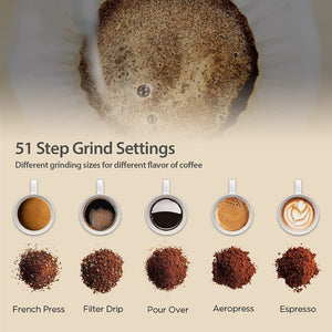 Gevi 4-in-1 Smart Pour-Over Coffee Machine SILVER GESCMA705-U