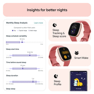 NEW Fitbit Versa 4 Wristband Activity Tracker Small/Large-Pink Sand/Copper Rose