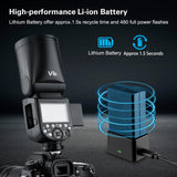 GODOX V1 V1-S Flash for Sony, 76Ws 2.4G TTL Speedlite for Sony HSS 1/8000s, 480 Full Power Shots, Rechargeable Li-ion Battery, 1.5s Recycle Time, 10 Levels LED Modeling Lamp