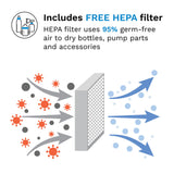 Baby Brezza Bottle Sterilizer and Dryer Advanced – 33% Faster - Steam Sanitizer