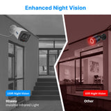 HISEEU 4K 8MP PoE Security Camera System + 8CH NVR 3TB HDD + 4  Security Cameras