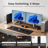 TESmart HDMI KVM Switch Dual Monitor 2 Computers 4K@60Hz EDID USB Hotkey