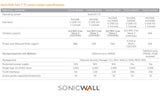 SONICWALL TZ270 - 02-SSC-2821 - Network Sec/Firewall 8-Port - NEW OEM