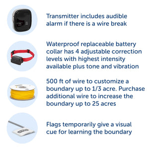 PetSafe - Stubborn Dog System In-Ground Radio Fence (PIG00-10777)