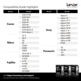 2-Pack 128GB Professional SD Cards - UHS-II Class 10, 250MB/s Transfer Speed