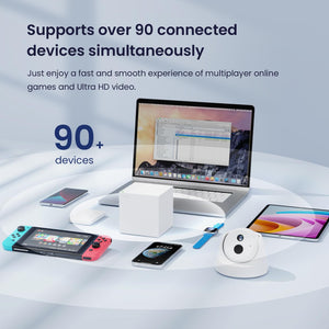 Tenda Nova Mesh WiFi System Covers Up To 6,000 Sq.Ft - 3 Pack - AC1200