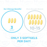 PRN De 3 Omega Benefits - (Omega 3) 90 Softgels - Free Ship - Exp. 04/27