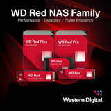 WD Red Pro 18TB 7200 RPM SATA 6Gb/s 512MB Cache 3.5'' NAS HDD WD181KFGX